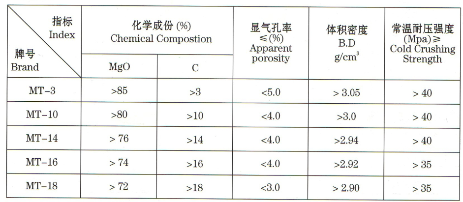 蘑菇影视传媒公司 蘑菇影视传媒公司